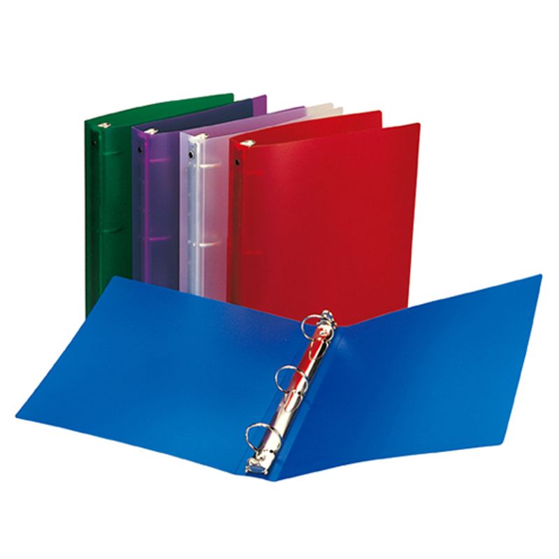 Ring binder